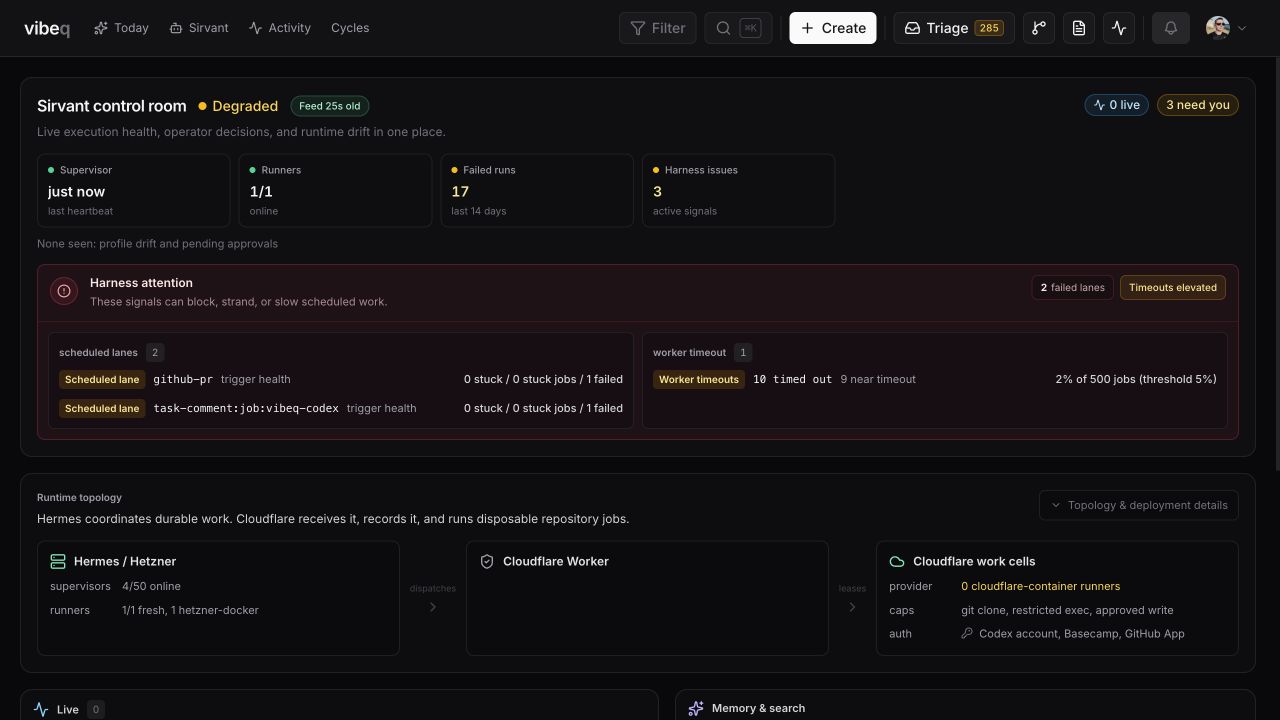 Sirvant control room showing supervisor and runner health, failed runs, verification warnings and the Hermes to Cloudflare execution topology